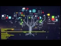 Technology Tree After Effects Template Hive 21687348