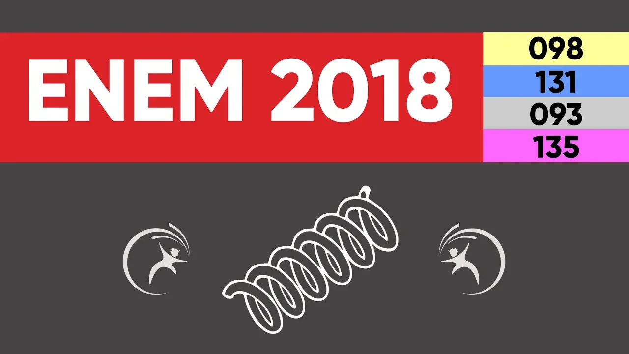 ENEM 2018 Física - Conservação da Energia Mecânica - Questão 98 (amarelo)