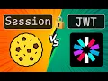 JWT vs Sessions - Which Authentication Should You Use
