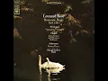 Introduction and Polonaise brillante for Piano and Cello in C Major, Op. 3 (Remastered)