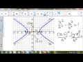 9 3 Hyperbolas TUTORIAL