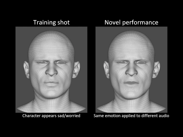 Audio-Driven Facial Animation by Joint End-to-End Learning of Pose and Emotion