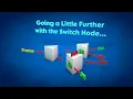 Cinema 4D Xpresso Tutorial 26 A Step Further with the Switch node