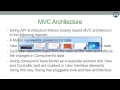 Java Learn Java Swing with Practicals and Projects