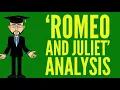 Download Lagu 'Romeo and Juliet' Analysis of Act 1 Scene 5