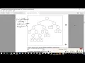 GCSE AQA ComputerScience Specimen Paper 2 No 2 - Huffman Coding