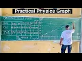 2025 Physics Practical Graph Solution How to Plot Graph for Physics Practical Examination Question