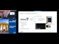 Coding 101 Introduction to REST APIs Repeated session