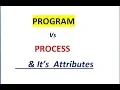 1 Process and its Attributes Difference between Program vs Process in OS