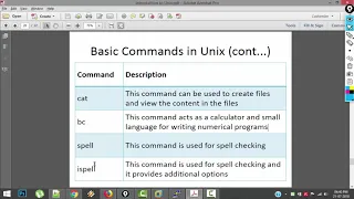 4 Introduction to Unix Part 4