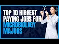 Top 10 Highest Paying Microbiology Jobs