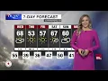 Tuesday Weather Brief November 16 2021