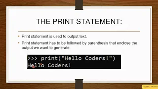 Python Basics Hello World Arithmetic Operators Python Print Statement