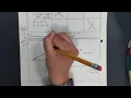 Unit 3 Test Study Guide