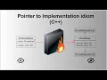 The Pointer to Implementation pImpl idiom in C
