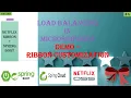 Demo - Customization of Netflix Ribbon With Eureka