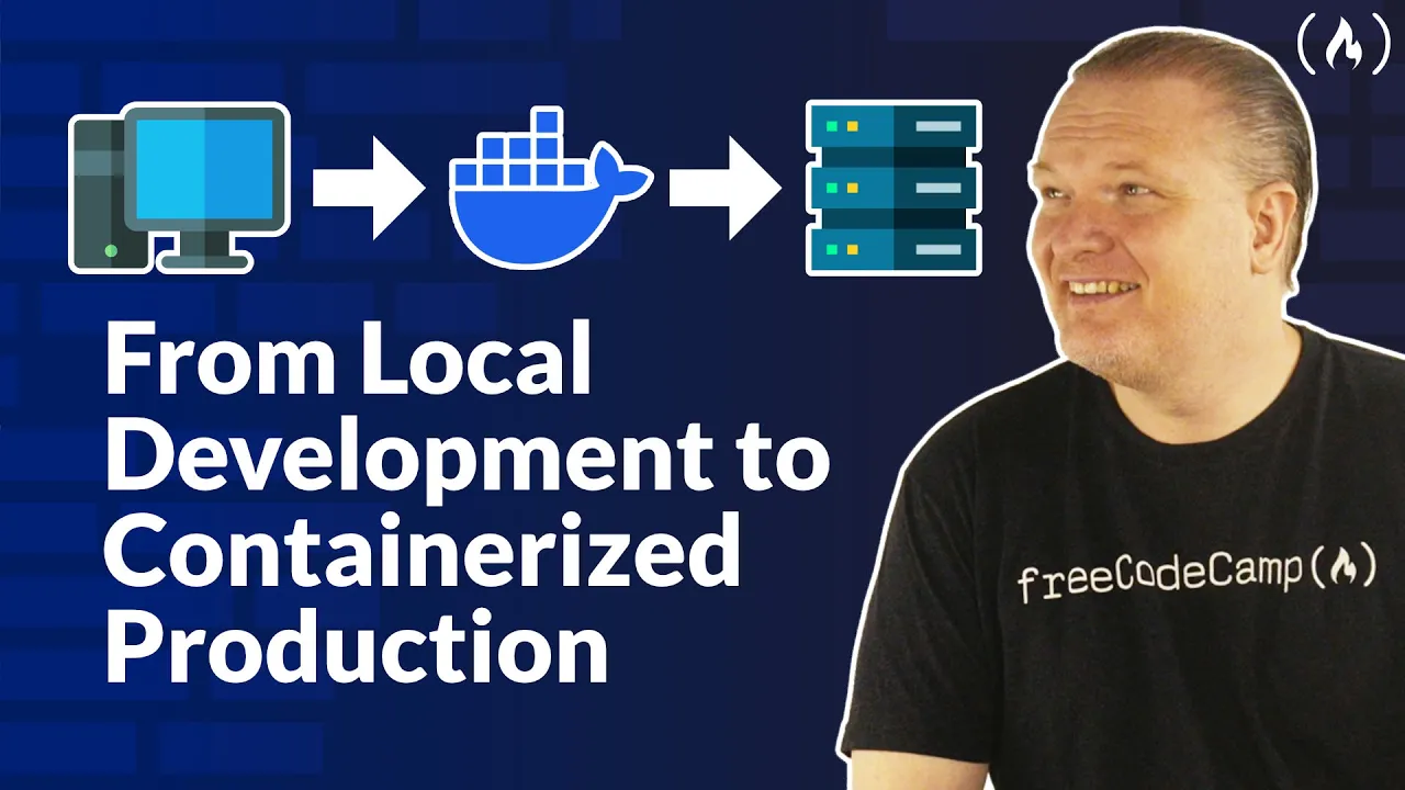 Master Full-Stack Docker & CI/CD – Build a Production-Ready Pipeline
