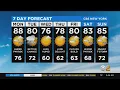 New York Weather Summer Is Here