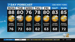 New York Weather Summer Is Here