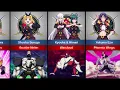All slave forms in Chained Soldier Mato Seihei no Slave