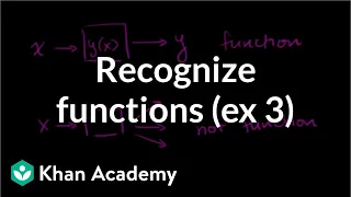 Recognizing functions example 3 Functions and their graphs Algebra II Khan Academy