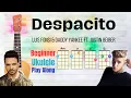 Download Lagu Despacito - Ukulele Play Along (Am-F-C-G)