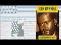 ColemanNation Podcast - Episode 131 John Hawkins Right Wing News Before it Got Popular