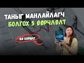 Lagu Манлайлагч хүн бүрийн хийх 5 өөрчлөлт / Жон Максвелл