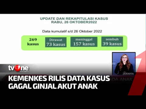 Kemenkes Catat Tiga Kasus Baru Gagal Ginjal Akut