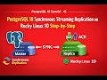 PostgreSQL 18 Synchronous Streaming Replication on Rocky Linux10 Step-by-Step
