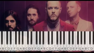 Imagine Dragons - Monster  ( Piano Cover Tutorial )
