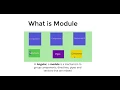 Angular module in hindi