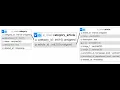 Relation Database Part 2