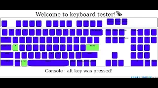 Html Javascript Keyboard Tester