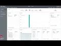 Introducing PingIntelligence for APIs API Threat Detection