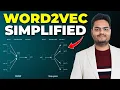 Word2Vec Simplified Word2Vec explained in simple language CBOW and Skipgrm methods in word2vec
