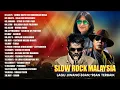 Download Lagu SLOW ROCK MALAYSIA 🎸 Lagu Jiwang 80an-90an Terbaik Pilihan 2025 || Rocky, saleem iklim