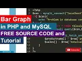 How to create Bar Graph in PHP and MySQL Free Source code and Tutorial