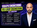 Graph Engineering vs Loop Engineering What Each Solves Agentic AI Cloud Advisory