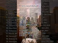 Top US Salaries by state