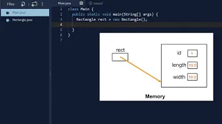 Lesson 7-3 Constructing Objects Introductory Java Programming for AP Computer Science A
