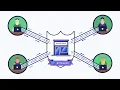 Introduction to Bytesafe in 1 min