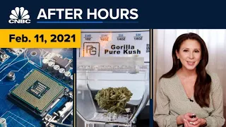 Pot stocks plunge after Reddit-fueled pop earlier this week CNBC After Hours