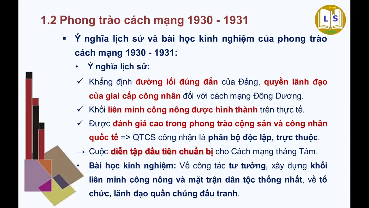 TỔNG ÔN LỊCH SỬ VIỆT NAM GIAI ĐOẠN 1930-1945
