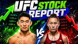 Biggest Rises Falls UFC Shanghai Stock Report