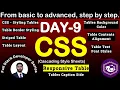 CSS Day-9 Mastering Responsive Tables Full Stack Developer Series