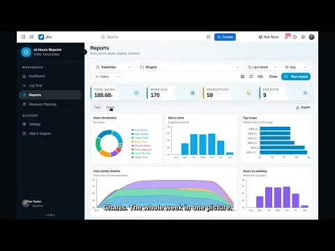 watch Aneto Hours Reports and Resource planner video
