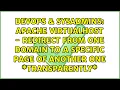 Apache VirtualHost - redirect from one domain to a specific page of another one transparently