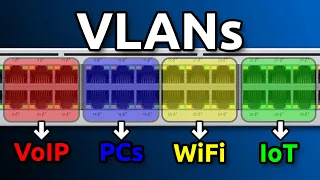 Practical and easy course on VLANs (tagged, untagged, native...)