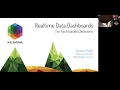 Realtime Data Dashboards for Fact based Decisions